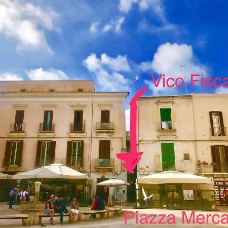 公寓 Casa Fiscardi